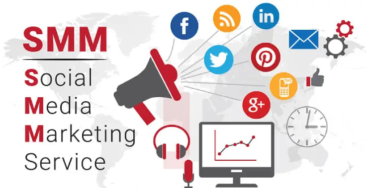 Social Media Marketing Services in chennai