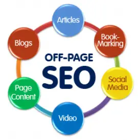 off-page seo service in tamparam